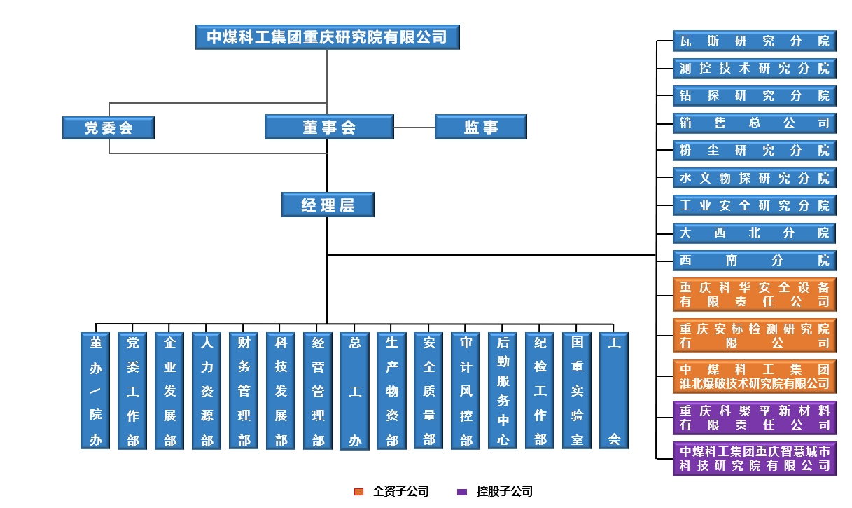 微信截圖_20240603140000.png